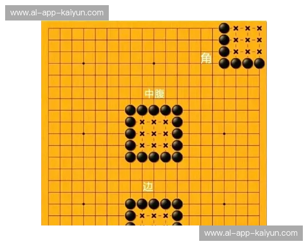 围棋实时战况:看见棋盘里的每一次呼吸